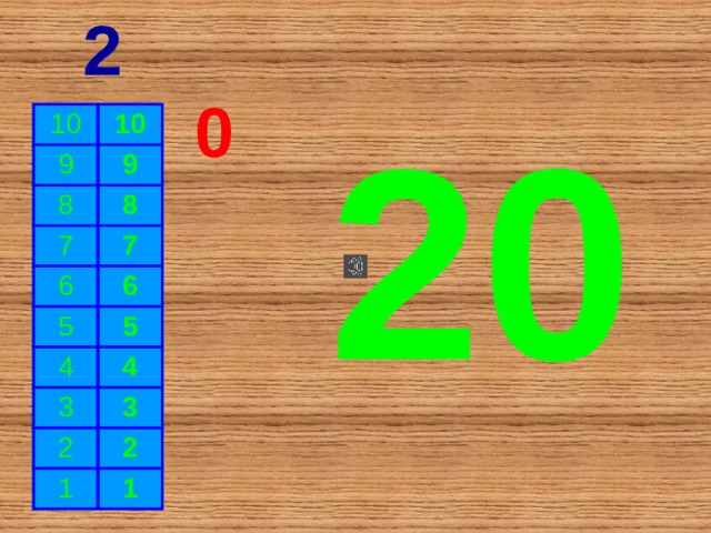 2 20 0 10 9 10 8 9 7 8 7 6 6 5 5 4 3 4 3 2 2 1 1 