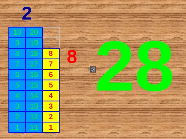 2 28 10 20 9 19 8 18 7 8 17 6 7 16 5 6 15 4 14 5 3 4 13 2 3 12 1 2 11 1 8 