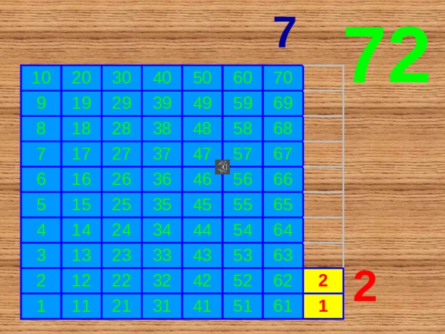 72 7 10 20 9 30 19 8 40 29 18 7 39 50 17 6 28 60 49 5 27 16 38 70 59 26 48 4 37 15 69 14 3 25 47 36 58 57 13 68 24 2 46 35 56 67 34 1 12 23 45 11 22 66 44 33 55 65 21 43 54 32 42 31 64 53 52 63 41 62 51 2 61 1 2 