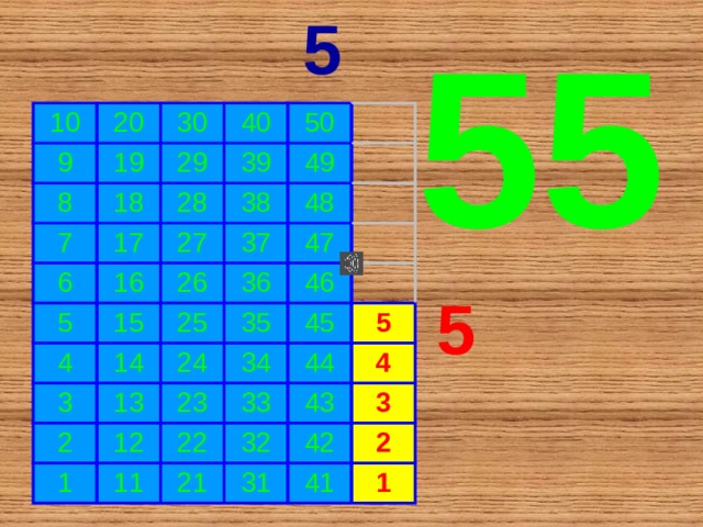 55 5 10 9 20 30 19 8 40 29 18 7 50 17 28 39 6 38 27 49 5 16 37 48 4 26 15 47 25 36 14 3 35 2 24 46 13 1 12 45 34 23 33 11 44 5 22 32 43 4 21 42 31 3 2 41 1 5 