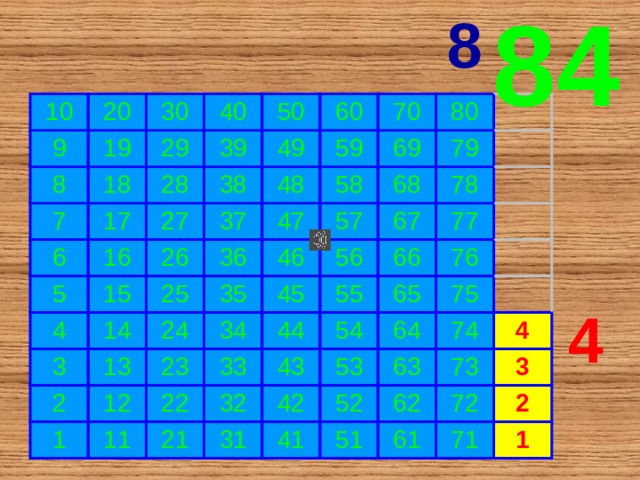 84 8 10 20 9 30 19 8 40 29 7 18 50 28 39 6 17 60 27 16 5 49 38 70 26 48 37 4 15 59 80 58 25 36 14 3 47 69 24 13 2 35 68 57 79 46 45 56 12 67 34 23 78 1 33 55 22 11 66 77 44 32 21 76 54 43 65 64 53 42 31 75 41 63 52 74 62 51 4 73 3 72 61 2 71 1 4 