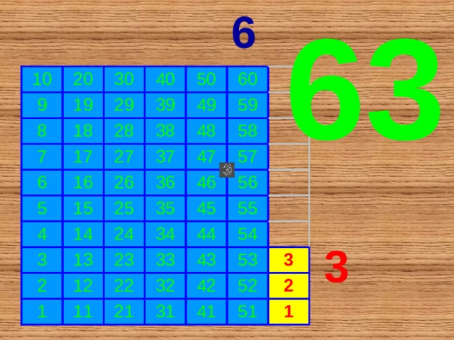 63 6 10 20 9 8 30 19 18 40 29 7 50 39 28 17 6 49 38 60 5 16 27 48 59 37 26 15 4 58 47 14 36 25 3 2 13 35 24 46 57 1 34 12 45 23 56 33 44 22 55 11 54 21 32 43 42 31 53 52 3 41 51 2 1 3 