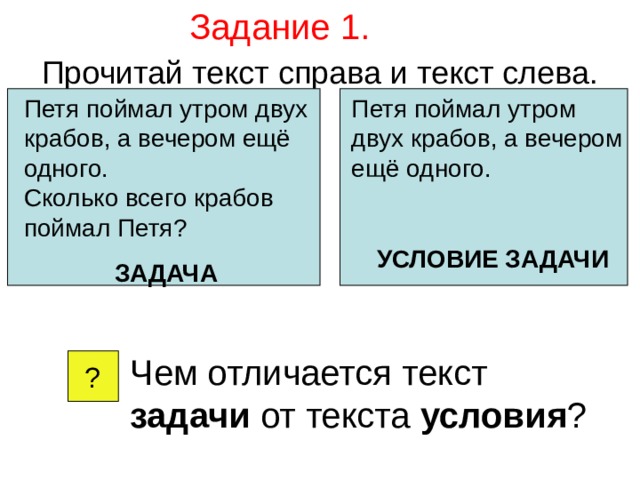 Задание 1. Прочитай текст справа и текст слева. Петя поймал утром двух крабов, а вечером ещё одного. Сколько всего крабов поймал Петя? ЗАДАЧА Петя поймал утром двух крабов, а вечером ещё одного. УСЛОВИЕ ЗАДАЧИ Чем отличается текст задачи от текста условия ? ? 