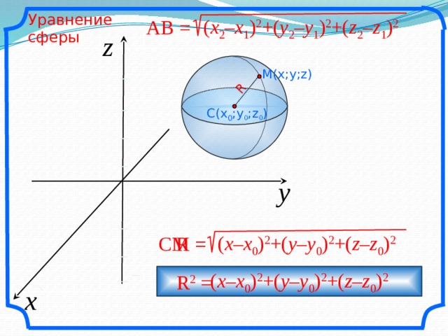 R I I I I I I I I I I I I I I I I Уравнение сферы ( x 2 –x 1 ) 2 +( y 2 –y 1 ) 2 +( z 2 –z 1 ) 2 AB = z M(x;y;z) C(x 0 ;y 0 ;z 0 ) y ( x–x 0 ) 2 +( y–y 0 ) 2 +( z–z 0 ) 2  R = CM = ( x–x 0 ) 2 +( y–y 0 ) 2 +( z–z 0 ) 2  R 2 = x 