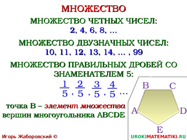 МНОЖЕСТВО МНОЖЕСТВО ЧЕТНЫХ ЧИСЕЛ: 2, 4, 6, 8, … МНОЖЕСТВО ДВУЗНАЧНЫХ ЧИСЕЛ: 10, 11, 12, 13, 14, … , 99 МНОЖЕСТВО ПРАВИЛЬНЫХ ДРОБЕЙ СО ЗНАМЕНАТЕЛЕМ 5: 1 2 3 4 В С … , , , 5 5 5 5 точка В – элемент множества вершин многоугольника ABCDE А D E Игорь Жаборовский © 2011 UROKI MATEMATIKI .RU 3 