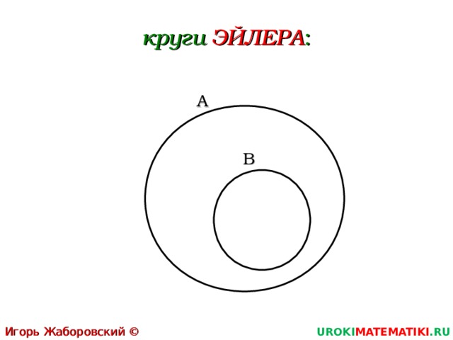 круги ЭЙЛЕРА : А В Игорь Жаборовский © 2011 UROKI MATEMATIKI .RU  