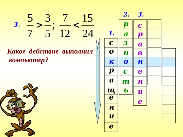 2. 3. р с 3. р а 1. з с а Какое действие выполнил  компьютер? о в н н о к р с е а т н ь щ и е е н и е 