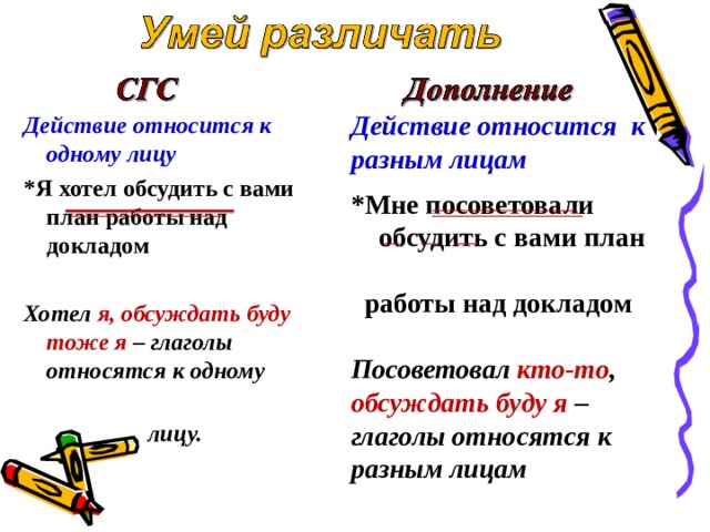 Действие относится к разным лицам  *Мне посоветовали  обсудить с вами план  работы над докладом  Посоветовал кто-то , обсуждать буду я – глаголы относятся к разным лицам Действие относится к одному лицу *Я хотел обсудить с вами план работы над докладом  Хотел я, обсуждать буду тоже я – глаголы относятся к одному  лицу.   