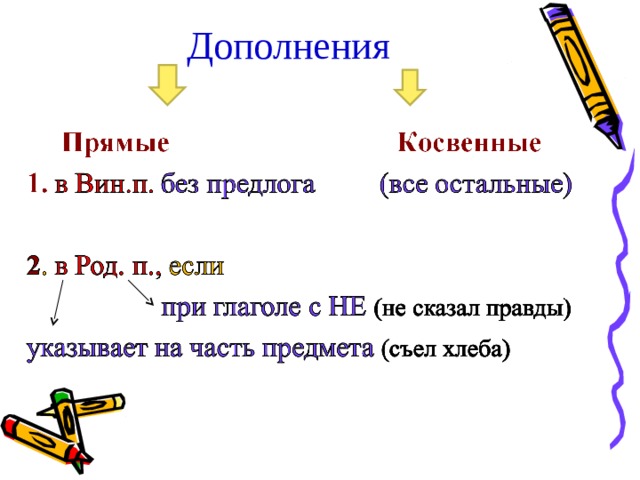Дополнения 