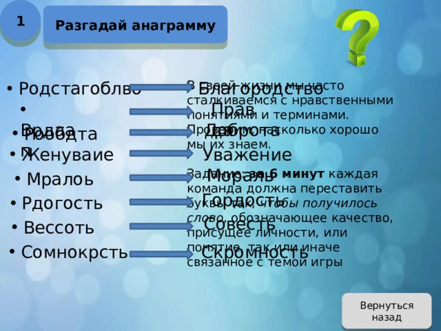 1 Разгадай анаграмму Благородство В своей жизни мы часто сталкиваемся с нравственными понятиями и терминами. Проверим, насколько хорошо мы их знаем.   Родстагоблво           Задание: за 6 минут каждая команда должна переставить буквы так, чтобы получилось слово , обозначающее качество, присущее личности, или понятие, так или иначе связанное с темой игры  Врдаап Правда Доброта  Рообдта Уважение   Женуваие Мораль  Мралоь Гордость  Рдогость Совесть  Вессоть Скромность  Сомнокрсть Вернуться назад 