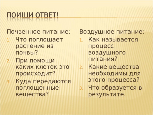 Почвенное питание: Воздушное питание: Что поглощает растение из почвы? При помощи каких клеток это происходит? Куда передаются поглощенные вещества? Как называется процесс воздушного питания? Какие вещества необходимы для этого процесса? Что образуется в результате. Работа по опорным точкам  