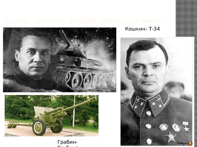 Наука – Фронту! Лучшие образцы в мире! Кошкин- Т-34 Грабин- Гаубица 