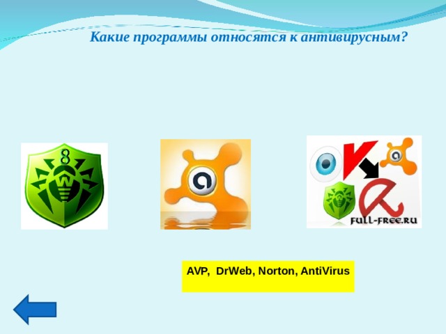 Какие программы относятся к антивирусным? AVP,  DrWeb, Norton , AntiVirus  