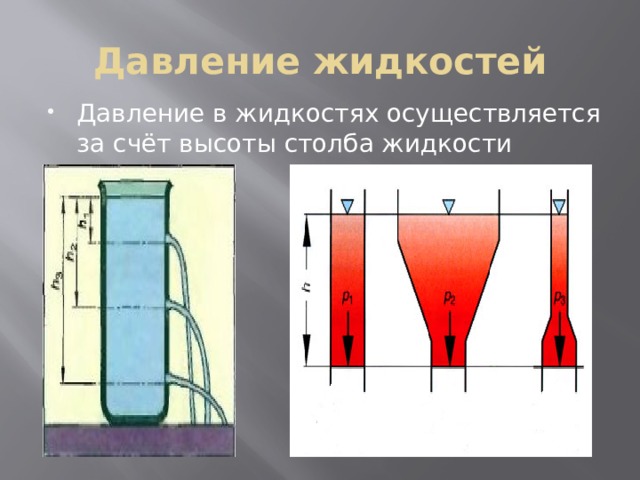 Давление жидкостей Давление в жидкостях осуществляется за счёт высоты столба жидкости 