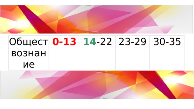 Обществознание 0-13 14 -22 23-29 30-35 