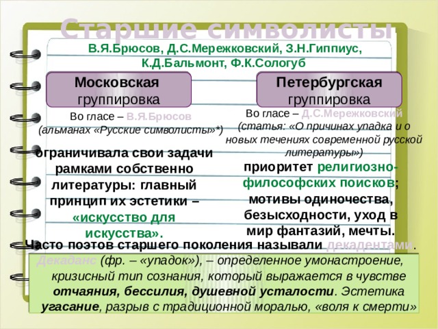 Старшие символисты В.Я.Брюсов, Д.С.Мережковский, З.Н.Гиппиус, К.Д.Бальмонт, Ф.К.Сологуб Московская  Петербургская группировка группировка Во гласе – Д.С.Мережковский (статья: «О причинах упадка и о новых течениях современной русской литературы») Во гласе – В.Я.Брюсов (альманах «Русские символисты»*) ограничивала свои задачи рамками собственно литературы: главный принцип их эстетики – «искусство для искусства». приоритет религиозно-философских поисков ; мотивы одиночества, безысходности, уход в мир фантазий, мечты. Часто поэтов старшего поколения называли декадентами . Декаданс  (фр. – «упадок»), – определенное умонастроение, кризисный тип сознания, который выражается в чувстве отчаяния, бессилия, душевной усталости . Эстетика угасание , разрыв с традиционной моралью, «воля к смерти » 