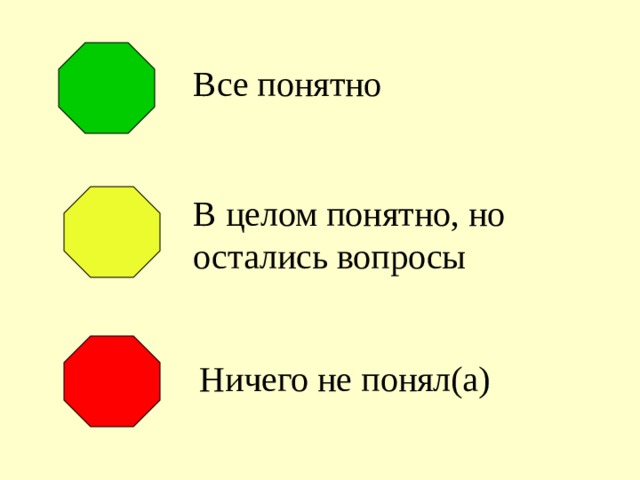 Все понятно В целом понятно, но остались вопросы Ничего не понял(а) 