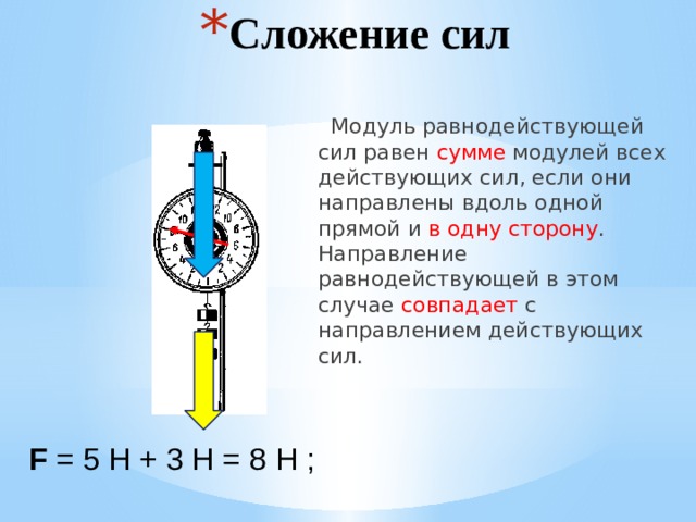 Сложение сил  Модуль равнодействующей сил равен сумме модулей всех действующих сил, если они направлены вдоль одной прямой и в одну сторону . Направление равнодействующей в этом случае совпадает с направлением действующих сил. F = 5 Н + 3 Н = 8 Н ; 