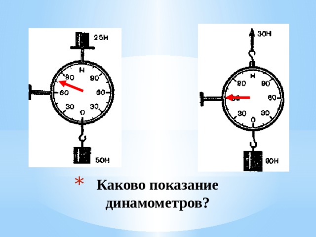 Каково показание динамометров? 