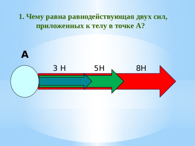   1. Чему равна равнодействующая двух сил, приложенных к телу в точке А?  А 8Н 5Н 3 Н 