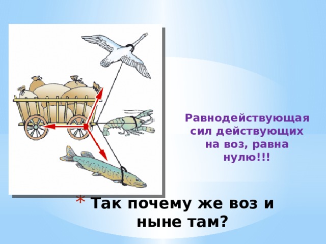 Равнодействующая сил действующих на воз, равна нулю!!! Так почему же воз и ныне там? 