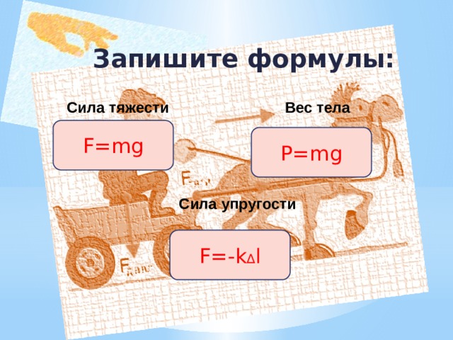 Запишите формулы:  Сила тяжести Вес тела F=mg P=mg  Сила упругости F=-k ∆ l 