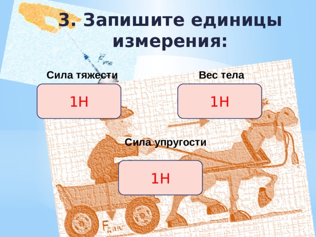 3. Запишите единицы измерения:  Сила тяжести Вес тела 1H 1H  Сила упругости 1H 