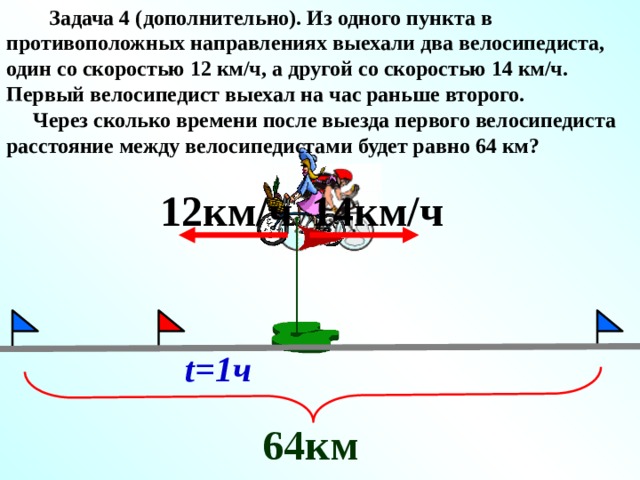  Задача 4 (дополнительно). Из одного пункта в противоположных направлениях выехали два велосипедиста, один со скоростью 12 км/ч, а другой со скоростью 14 км/ч. Первый велосипедист выехал на час раньше второго.  Через сколько времени после выезда первого велосипедиста расстояние между велосипедистами будет равно 64 км?  64км  14км/ч 12км/ч № 1756. Математика 5 класс. Н.Я.Виленкин. t=1ч  12 