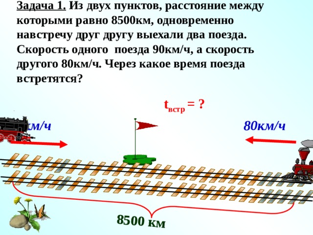 8500 км  Задача 1. Из двух пунктов, расстояние между которыми равно 8500км, одновременно навстречу друг другу выехали два поезда. Скорость одного поезда 90км/ч, а скорость другого 80км/ч. Через какое время поезда встретятся? t встр = ?  80км/ч  90км/ч  № 1804. Математика 5 класс. Н.Я.Виленкин.  