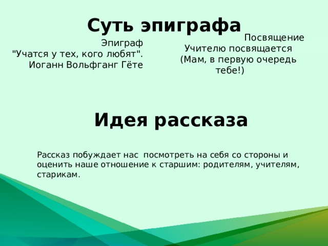 Суть эпиграфа Эпиграф Посвящение 