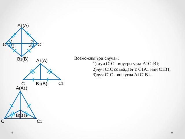 А 1 (А) 2 1 С С 1 4 3 Возможны три случая:  1) луч С 1 С - внутри угла А 1 С 1 В 1 ;  2)луч С 1 С совпадает с С1А1 или С1В1;  3)луч С 1 С - вне угла А 1 С 1 В 1 . В 1 (В) А 1 (А) С 1 В 1 (В) С А(А 1 ) В(В 1 ) С 1 С 