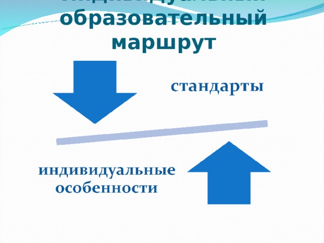 Индивидуальный образовательный маршрут 