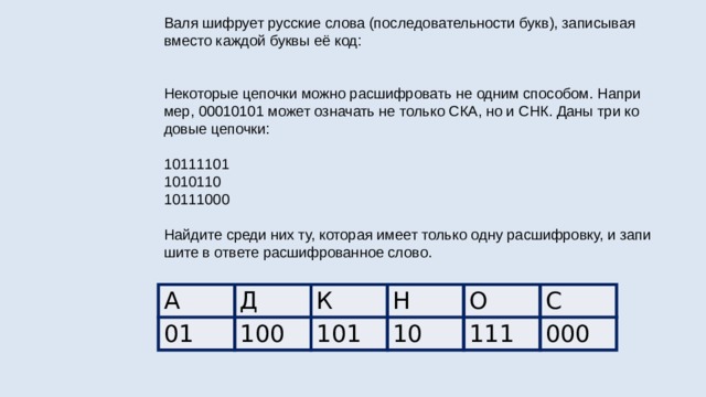 Валя шиф­ру­ет рус­ские слова (по­сле­до­ва­тель­но­сти букв), за­пи­сы­вая вме­сто каж­дой буквы её код:     Не­ко­то­рые це­поч­ки можно рас­шиф­ро­вать не одним спо­со­бом. На­при­мер, 00010101 может озна­чать не толь­ко СКА, но и СНК. Даны три ко­до­вые це­поч­ки:   10111101 1010110 10111000   Най­ди­те среди них ту, ко­то­рая имеет толь­ко одну рас­шиф­ров­ку, и за­пи­ши­те в от­ве­те рас­шиф­ро­ван­ное слово. А 01 Д 100 К 101 Н 10 О 111 С 000 