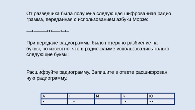 От раз­вед­чи­ка была по­лу­че­на сле­ду­ю­щая шиф­ро­ван­ная ра­дио­грам­ма, пе­ре­дан­ная с ис­поль­зо­ва­ни­ем аз­бу­ки Морзе:   ––•–––––•••–––•–•–   При пе­ре­да­че ра­дио­грам­мы было по­те­ря­но раз­би­е­ние на буквы, но из­вест­но, что в ра­дио­грам­ме ис­поль­зо­ва­лись толь­ко сле­ду­ю­щие буквы:     Рас­шиф­руй­те ра­дио­грам­му. За­пи­ши­те в от­ве­те рас­шиф­ро­ван­ную ра­дио­грам­му. А Г •– ––• М –– К –•– Ю ••–– 