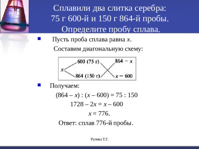 Сплавили два слитка серебра:  75 г 600-й и 150 г 864-й пробы.  Определите пробу сплава.  Пусть проба сплава равна х .  Составим диагональную схему:  Получаем:  (864 – х ) : ( х – 600) = 75 : 150  1728 – 2 х = х – 600  х = 776. Ответ: сплав 776-й пробы. Рулева Т.Г. 