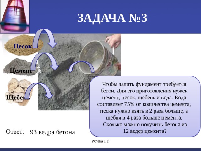 ЗАДАЧА №3 Песок Цемент Чтобы залить фундамент требуется бетон. Для его приготовления нужен цемент, песок, щебень и вода. Вода составляет 75% от количества цемента, песка нужно взять в 2 раза больше, а щебня в 4 раза больше цемента. Сколько можно получить бетона из 12 ведер цемента? Щебень Ответ: 93 ведра бетона Рулева Т.Г. 