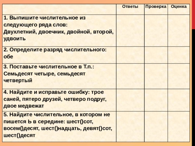   1. Выпишите числительное из следующего ряда слов: Ответы   2. Определите разряд числительного: Двухлетний, двоечник, двойной, второй, удвоить Проверка обе   Оценка   3. Поставьте числительное в Т.п.:   4. Найдите и исправьте ошибку: трое саней, пятеро друзей, четверо подруг, двое медвежат   Семьдесят четыре, семьдесят четвертый   5. Найдите числительное, в котором не пишется Ь в середине: шест()сот, восем()десят, шест()надцать, девят()сот, шест()десят                   