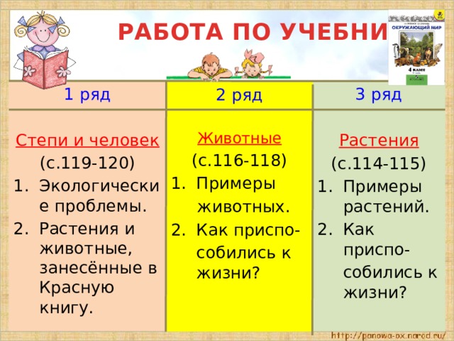  РАБОТА ПО УЧЕБНИКУ 1 ряд  3 ряд Степи и человек (с.119-120) Растения (с.114-115) Экологические проблемы. Растения и животные, занесённые в Красную книгу. Примеры растений. Как приспо-  собились к жизни? 2 ряд  Животные (с.116-118) Примеры  животных. Как приспо-  собились к жизни? 