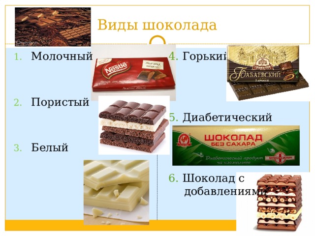 Виды шоколада 4. Горький Молочный Пористый 5. Диабетический Белый 6. Шоколад с добавлениями 