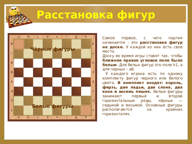 Расстановка фигур Самое первое, с чего партия начинается - это расстановка фигур на доске. У каждой из них есть свое место. Доску во время игры ставят так, чтобы ближнее правое угловое поле было белым . Для белых фигур это поле h1, а для черных - а8.  У каждого игрока есть по одному комплекту фигур черного или белого цвета. В комплект входят: король, ферзь, две ладьи, два слона, два коня и восемь пешек. Белые фигуры занимают первый и второй горизонтальные ряды, чёрные — седьмой и восьмой. Основные фигуры располагаются на крайних горизонталях. Чёрные фигуры Белые фигуры
