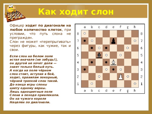Как ходит слон Офицер ходит по диагонали на любое количество клеток , при условии, что путь слона не прегражден. Слон не может «перепрыгивать» через фигуры, как чужие, так и свои. Если слон на белом поле встал вначале (не забудь!), он другой не хочет доли — знает только белый путь. А когда на поле чёрном слон стоит, вступая в бой, ходит, правилам покорный, чёрной тропкой слон такой. До конца игры слоны цвету одному верны. Лишь одноцветные поля Слона в походе привлекали. Он на чужого короля Нацелен по диагонали. 