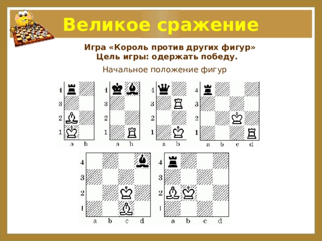 Великое сражение   Игра «Король против других фигур» Цель игры: одержать победу.  Начальное положение фигур