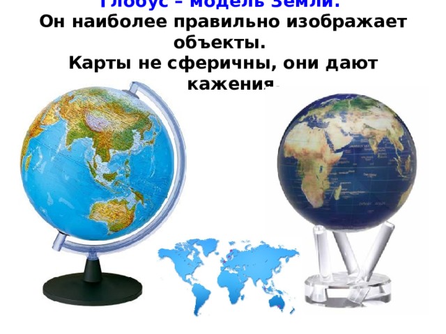 Глобус – модель Земли.  Он наиболее правильно изображает объекты.  Карты не сферичны, они дают искажения. 
