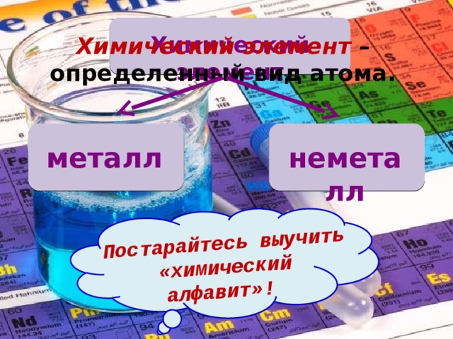 Постарайтесь выучить «химический алфавит»! Химический элемент Химический элемент – определенный вид атома. металл неметалл 