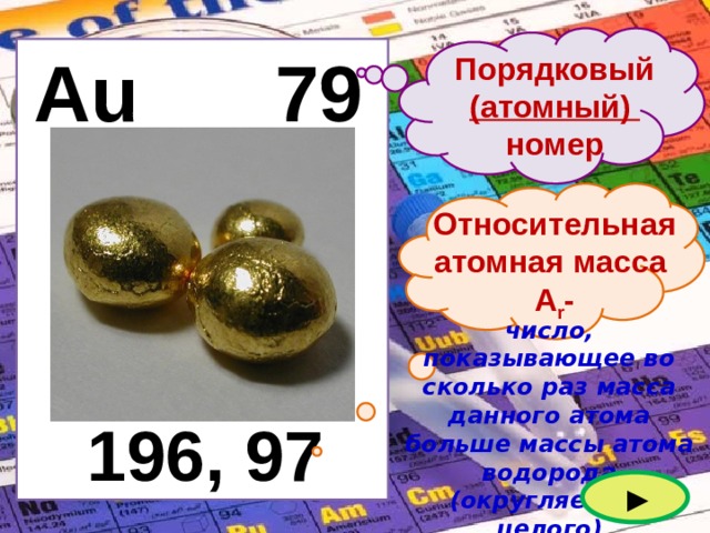 Au 79 Порядковый (атомный) номер Относительная атомная масса А r - число, показывающее во сколько раз масса данного атома больше массы атома водорода (округляем до целого) 196, 97 ► 