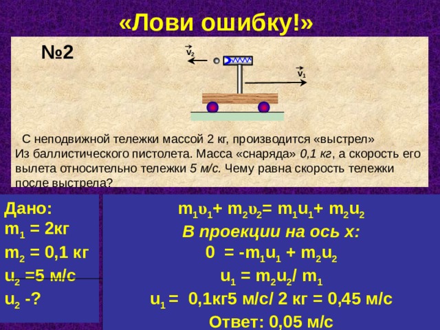 «Лови ошибку!»  № 2   С неподвижной тележки массой 2 кг,  производится «выстрел» Из баллистического пистолета. Масса «снаряда» 0,1 кг , а скорость его вылета относительно тележки 5 м/с. Чему равна скорость тележки после выстрела? Дано: m 1 = 2кг m 2 = 0,1 кг u 2 =5 м/с u 2 -? m 1 υ 1 + m 2 υ 2 = m 1 u 1 + m 2 u 2 В проекции на ось х: 0 = - m 1 u 1 + m 2 u 2 u 1 = m 2 u 2 / m 1 u 1 = 0,1кг5 м/с/ 2 кг = 0,45 м/с Ответ: 0,05 м/с