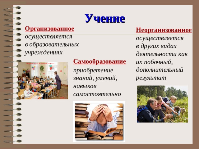 Учение Организованное осуществляется в образовательных учреждениях Неорганизованное осуществляется в других видах деятельности как их побочный, дополнительный результат Самообразование приобретение знаний, умений, навыков самостоятельно  