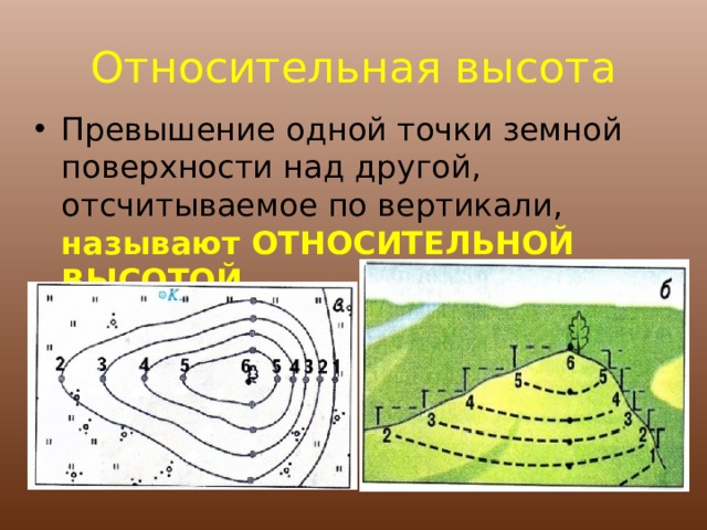 Относительная высота Превышение одной точки земной поверхности над другой, отсчитываемое по вертикали, называют ОТНОСИТЕЛЬНОЙ ВЫСОТОЙ. 