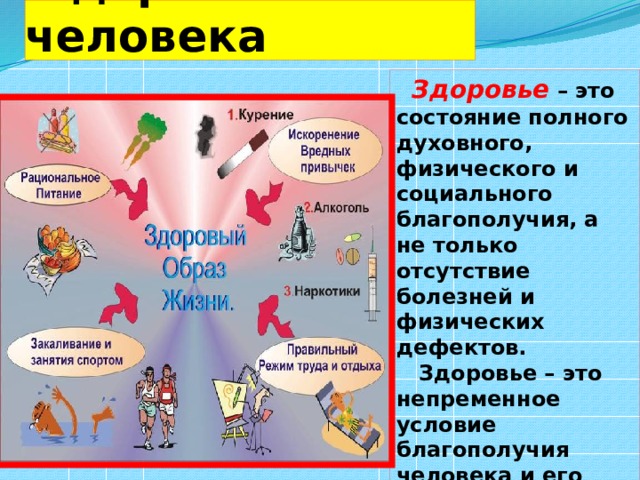  Здоровье человека   Здоровье  – это состояние полного духовного, физического и социального благополучия, а не только отсутствие болезней и физических дефектов.  Здоровье – это непременное условие благополучия человека и его счастья. 