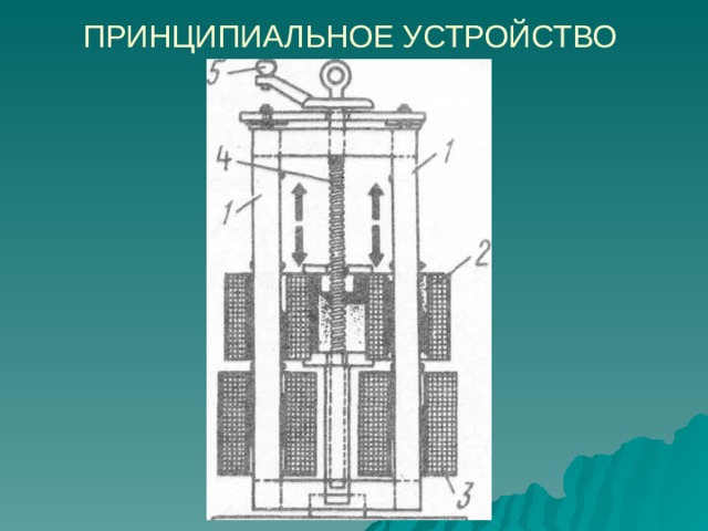 ПРИНЦИПИАЛЬНОЕ УСТРОЙСТВО 